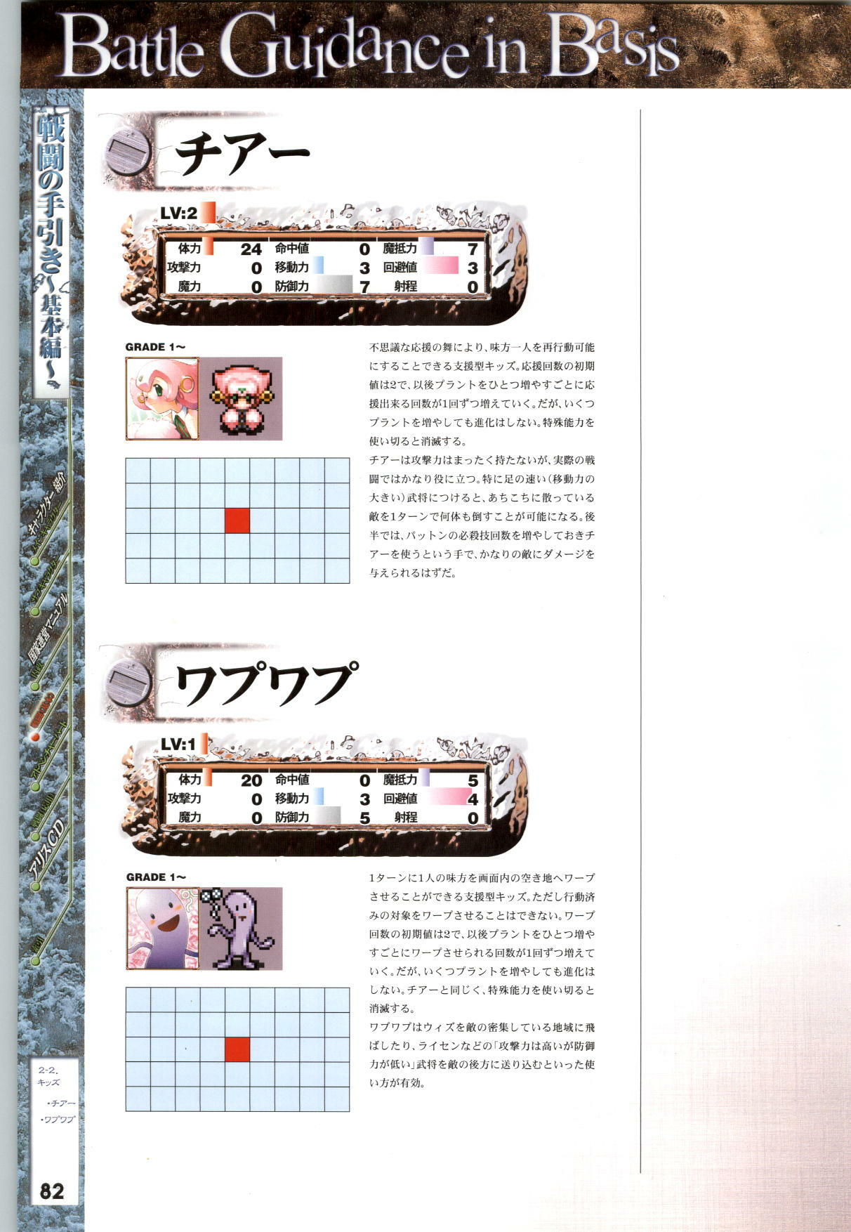 [AliceSoft] Mamatoto ～A Record of War～ - Official Guide page 83 full
