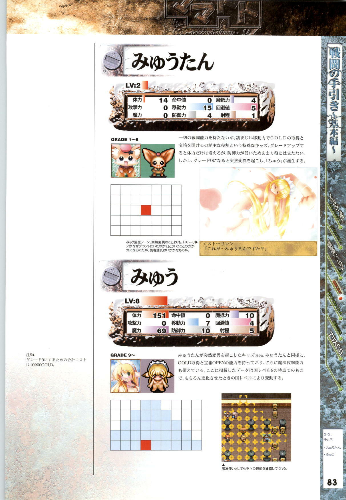 [AliceSoft] Mamatoto ～A Record of War～ - Official Guide page 84 full