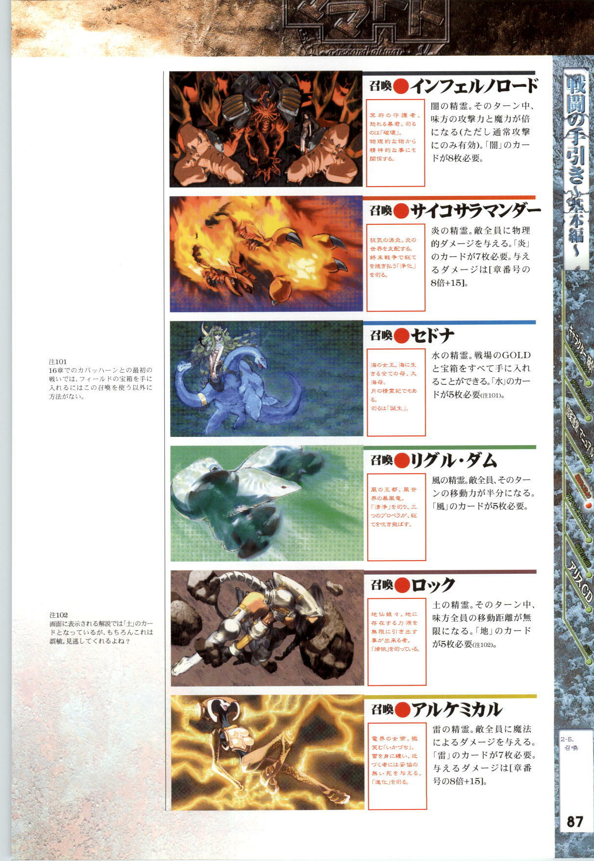 [AliceSoft] Mamatoto ～A Record of War～ - Official Guide page 88 full