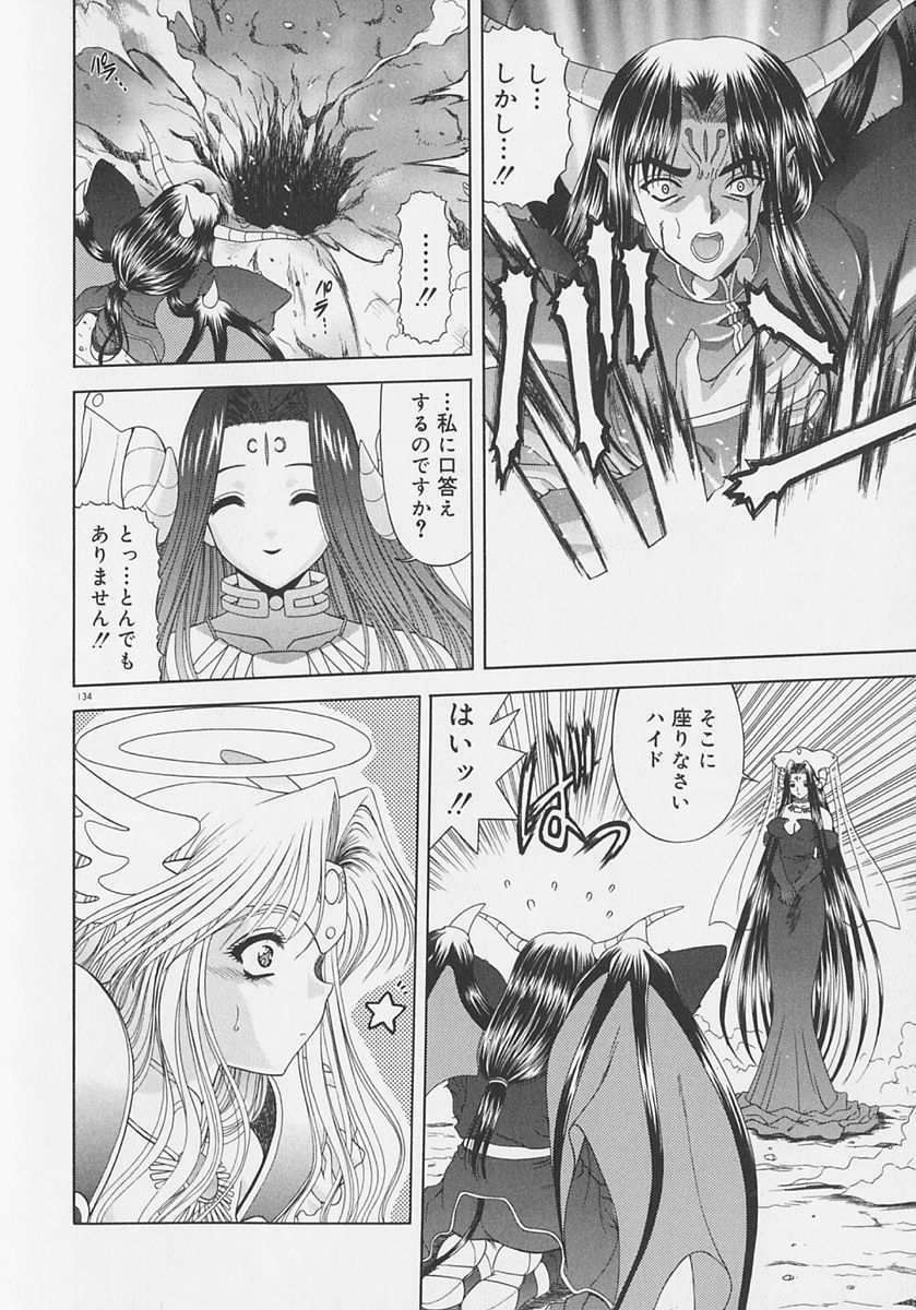[BLUE BLOOD] Heaven or HELL Advanced page 137 full