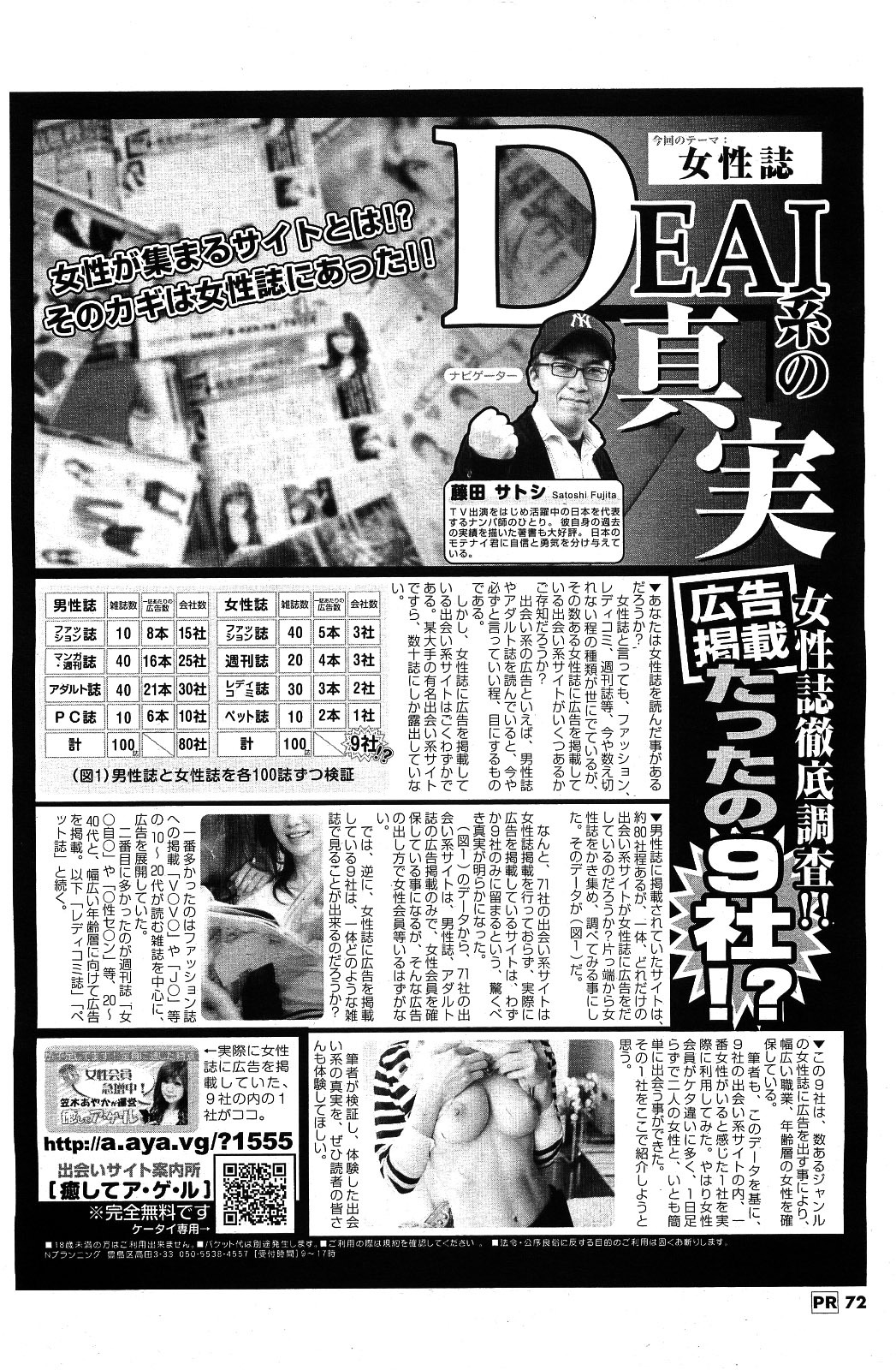 Men's Young 2009-09 page 70 full