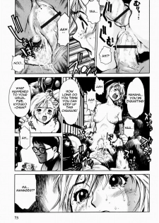 [Inoue Kiyoshirou] Show Time (Black Market +Plus) [English] =LWB= - page 9