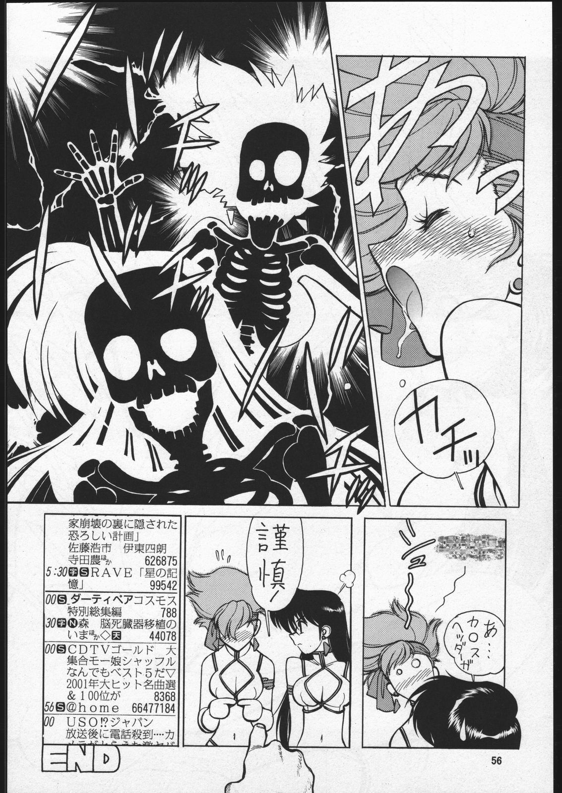 (CR35) [Nawanoren (Gachoon)] NNDP Plus (Dirty Pair) page 55 full