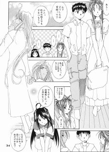 (C61) [RPG Company 2 (Toumi Haruka)] Candy Bell (Ah! My Goddess) - page 33