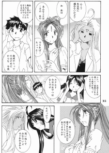 (C61) [RPG Company 2 (Toumi Haruka)] Candy Bell (Ah! My Goddess) - page 34