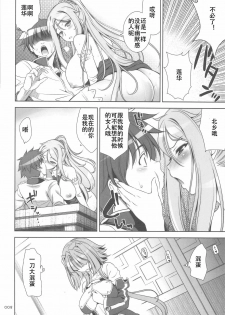 (C76) [Goromenz (Yasui Riosuke)] GO! My Way (Koihime Musou) [Chinese] [3DM动漫组] - page 7