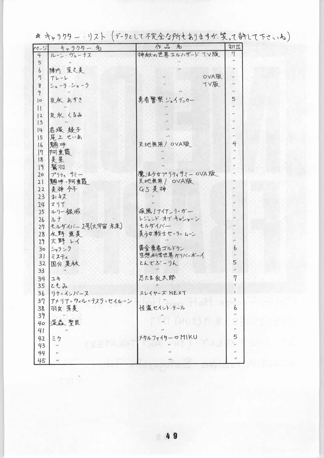 [ART=THEATER (Fred Kelly)] M.F.H.H. 4, 5, 6, 7 Revise (Various) page 48 full