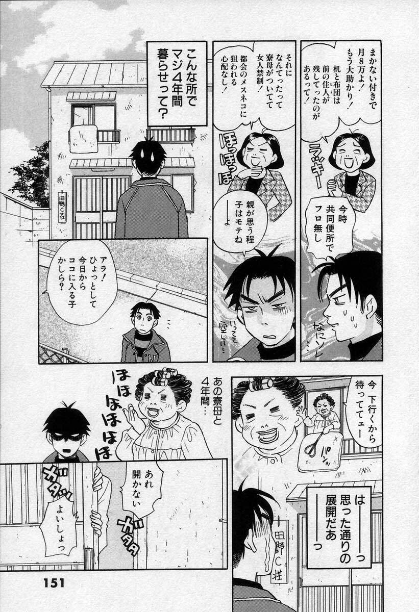 [Emai Komotoda] Binetsu no Jikan page 156 full