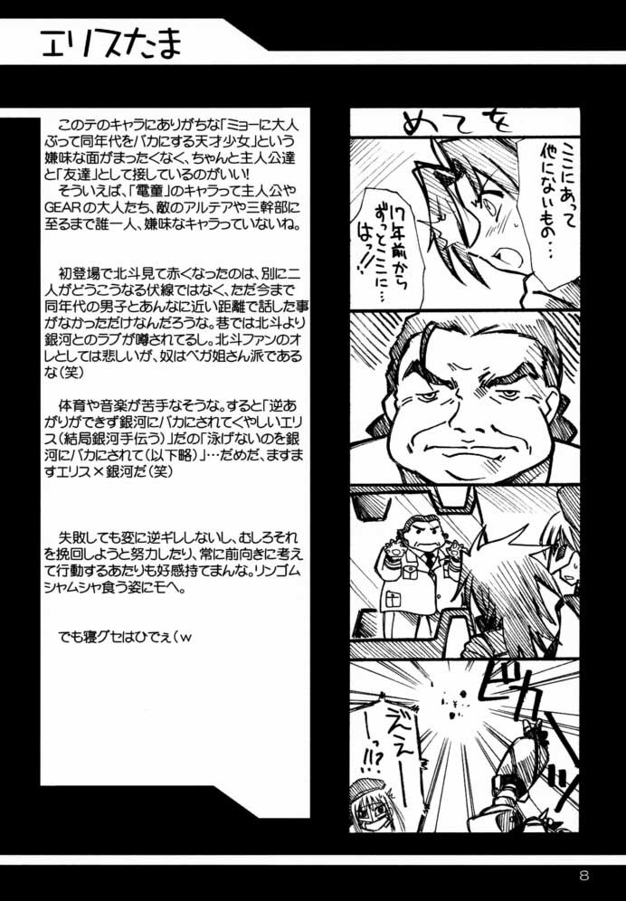 (C59) [UA Daisakusen, Lapislazuli=corporation (Harada Shoutarou)] Ruridou Gahou CODE:13 (Gear Fighter Dendoh) page 7 full