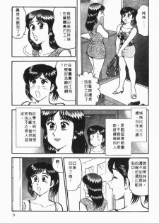 [Tooyama Hikaru] Himitsu no Alice 1 | 窺秘愛麗絲 1 [Chinese] - page 9