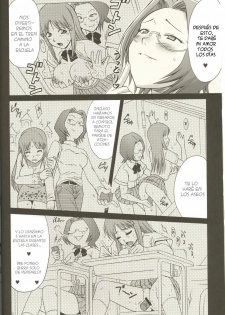 (C67) [U.R.C (Momoya Show-Neko)] Orihime-chan de Go (BLEACH) [Spanish] - page 13