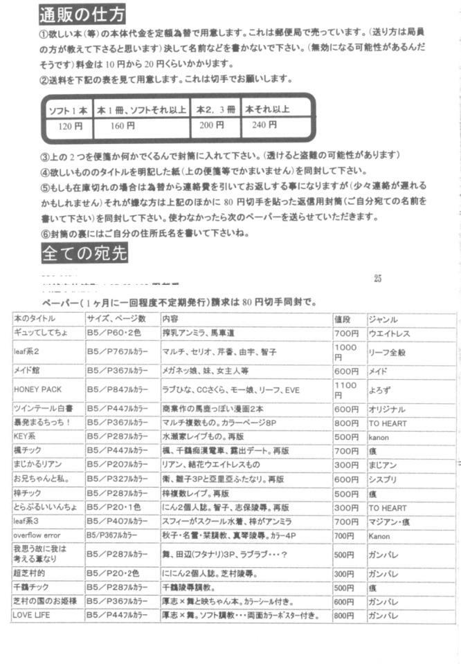 [HONEY QP (Ninin2)] No Titlist (Gunparade March) page 24 full