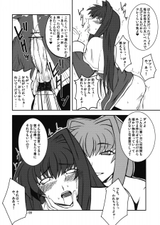 (COMIC1☆3) [Hanjuku Yude Tamago (Canadazin)] Kyouki Vol. 3-5 Remake Ver. (Kanon) - page 8