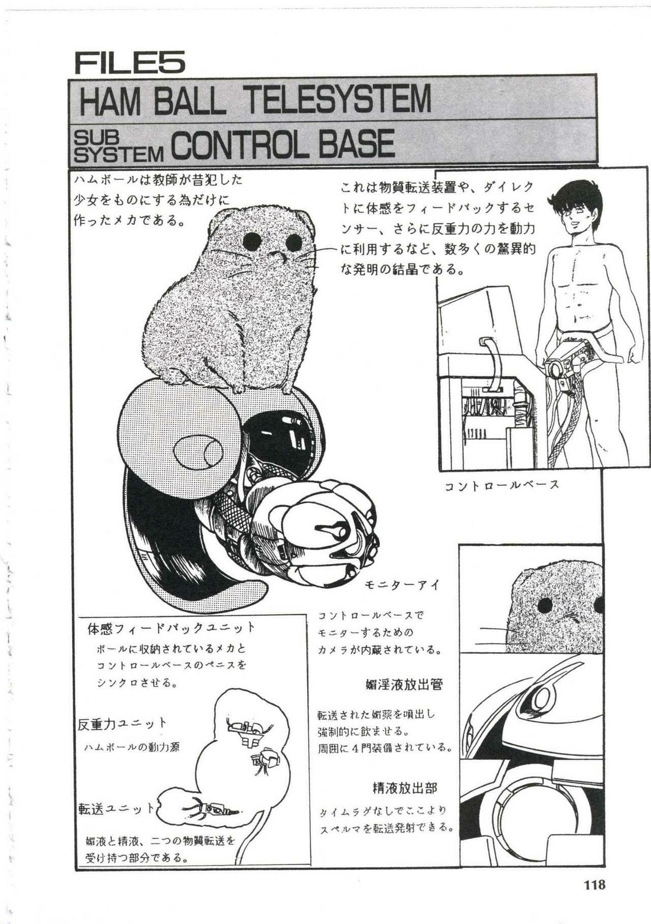 [Kazusa Shima] Dream Item Remix page 122 full