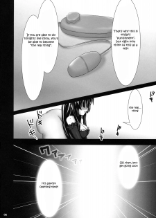 (C76) [SSB (Maririn)] Beast And The Harlot (K-ON!) [English] [Boinchuu Loli] - page 7