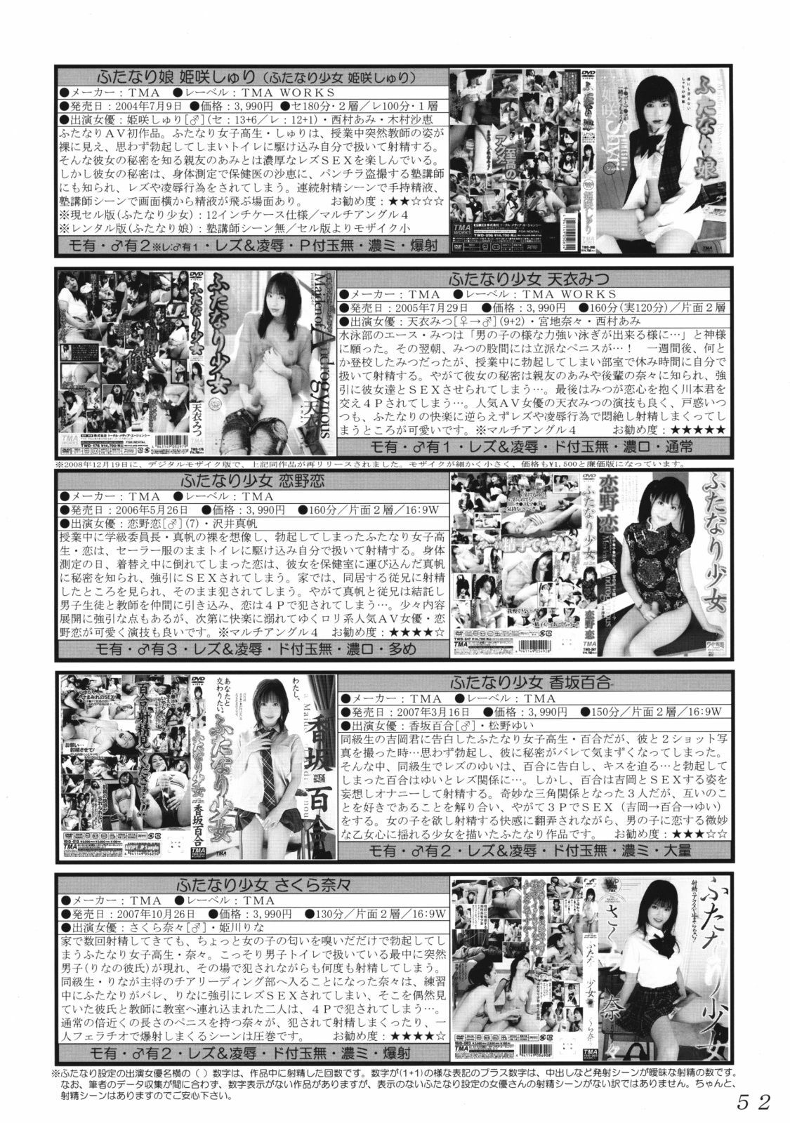 (C75) [LULU Koubou (St.germain-sal, Q, RED-RUM, Makita Aoi etc)] Seraphita P Vol.3 2008 Winter (Various) page 51 full