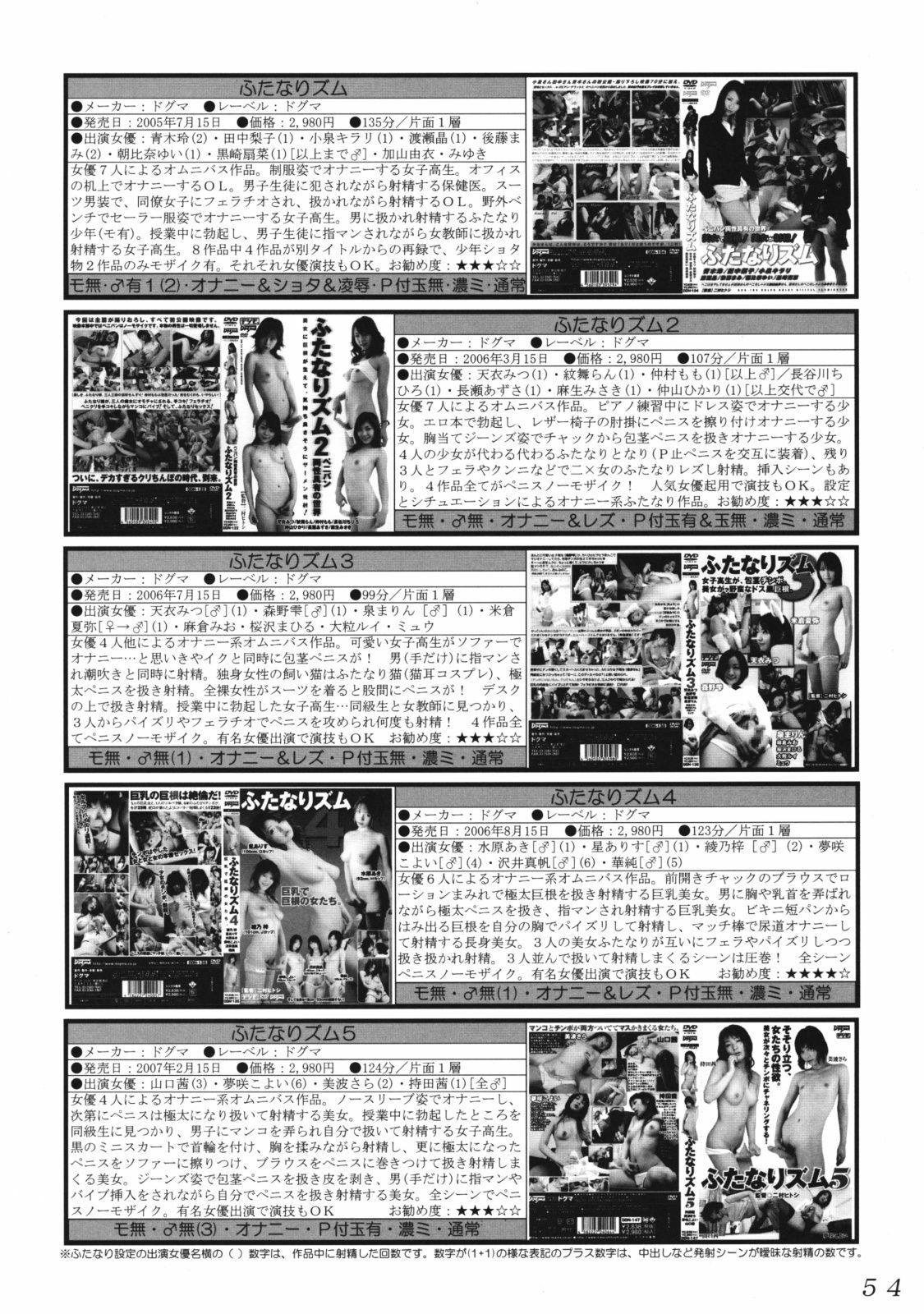 (C75) [LULU Koubou (St.germain-sal, Q, RED-RUM, Makita Aoi etc)] Seraphita P Vol.3 2008 Winter (Various) page 53 full