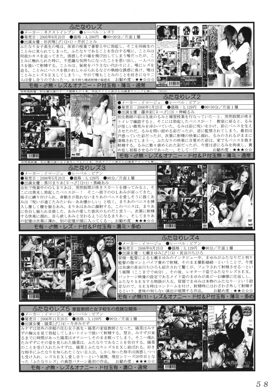 (C75) [LULU Koubou (St.germain-sal, Q, RED-RUM, Makita Aoi etc)] Seraphita P Vol.3 2008 Winter (Various) page 57 full