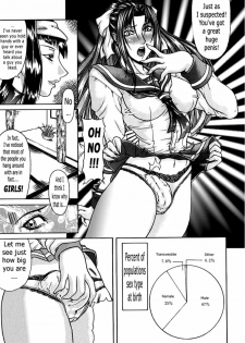 High School Perverts !! [English] [Rewrite] [the Devil Herself] - page 8