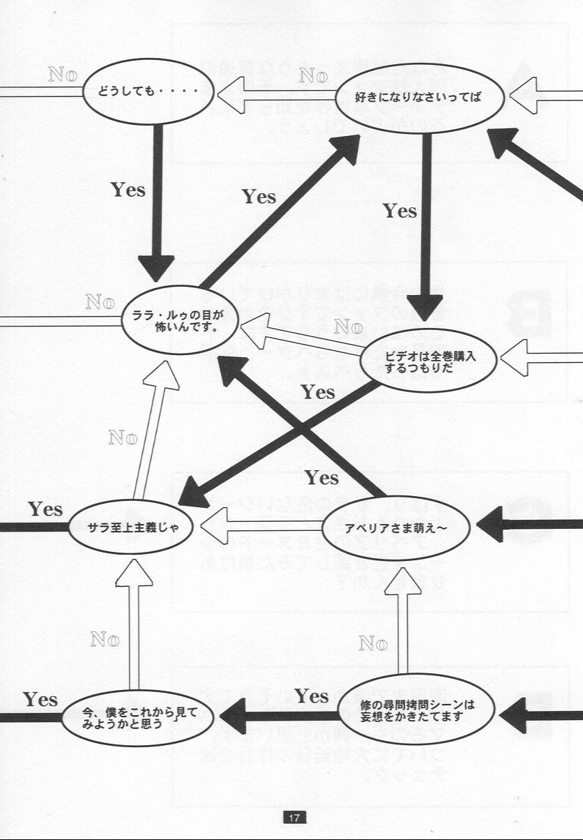 [PX Dan Nippon Shibu (Hondakurio)] Muku no Kyouki to Boku page 17 full