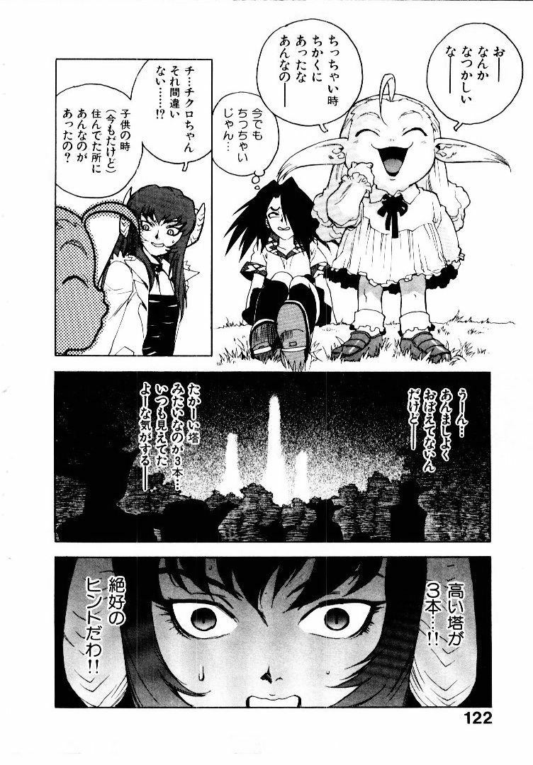 [ISUTOSHI] Koukousei Puraura - High School Planet Prowler page 123 full