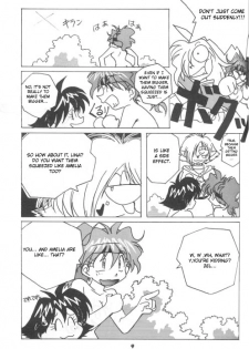 (C54) [Oideyasu Honpo (Obata Hiroyuki)] Slayers Reflect (Slayers) [English] [JXavier123] - page 8