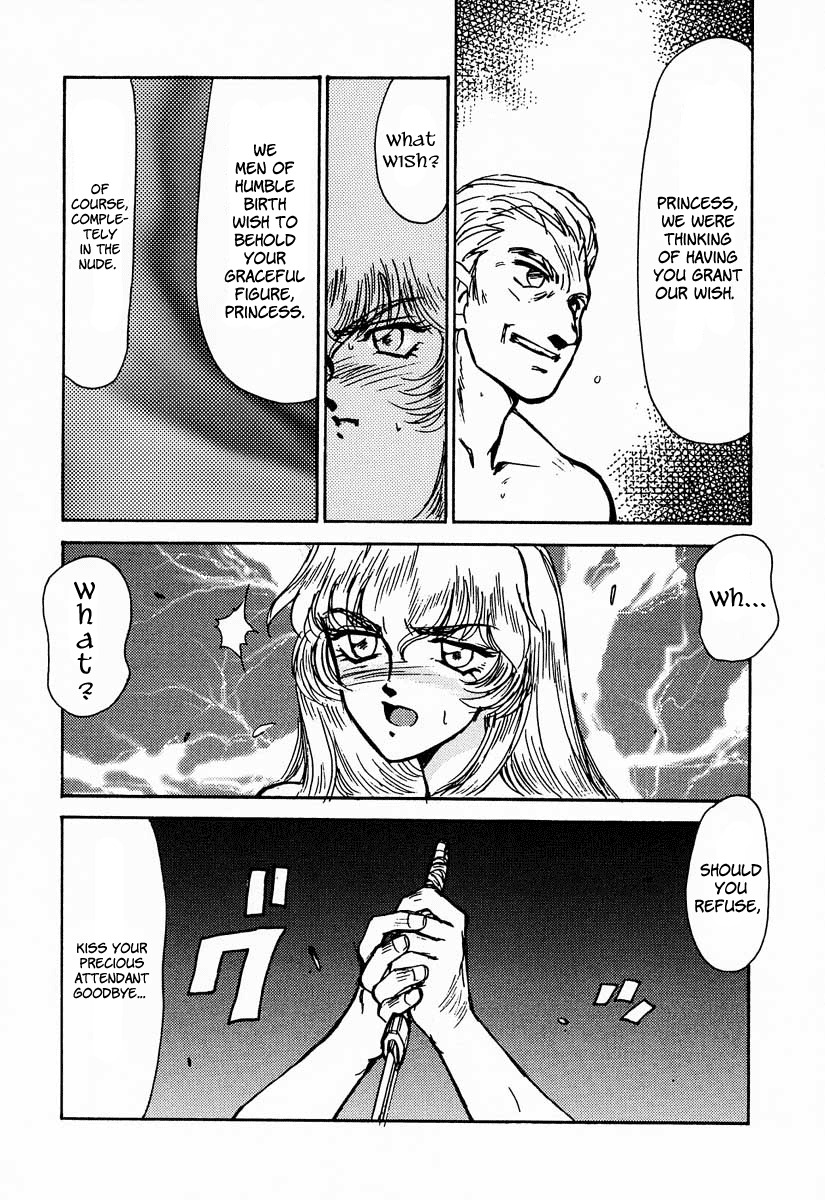 (C50) [LTM. (Taira Hajime)] Nise DRAGON BLOOD! 1 [English] [Brolen] page 21 full