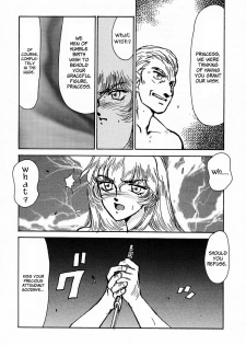 (C50) [LTM. (Taira Hajime)] Nise DRAGON BLOOD! 1 [English] [Brolen] - page 21