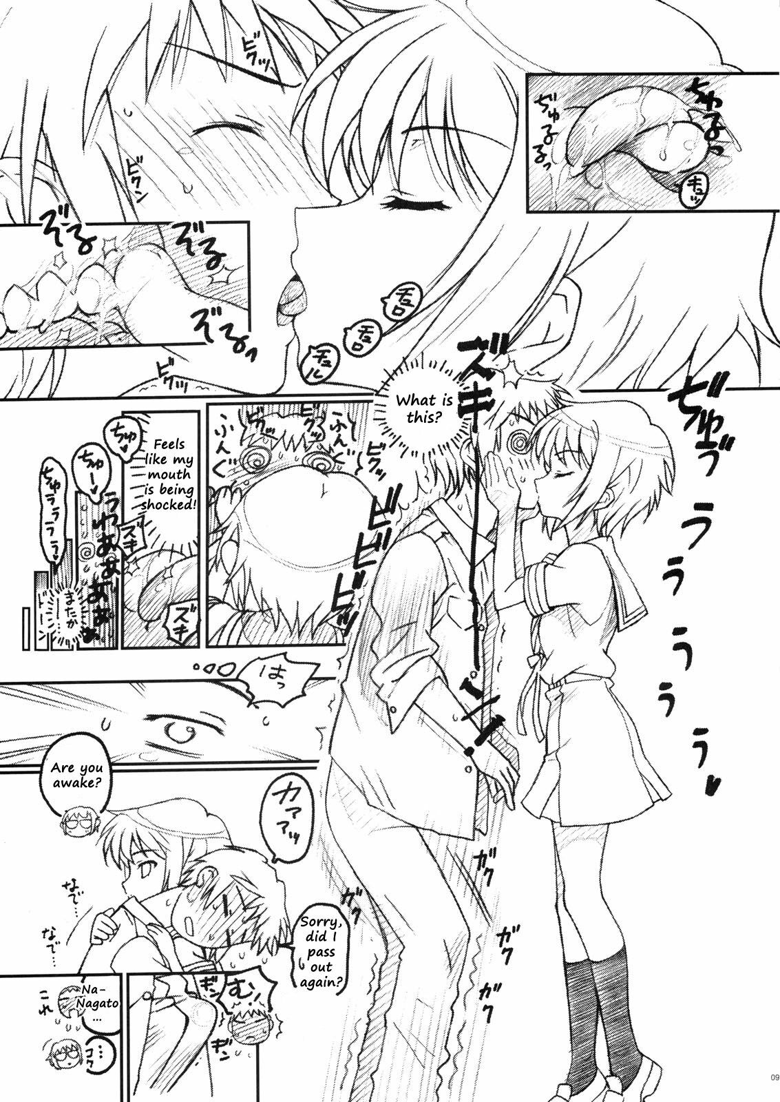 (SC39) [TIMTIM Machine (Kazuma G-Version)] TIMTIM Machine 19-gou (Suzumiya Haruhi no Yuuutsu) [English] [Ryuunotamashii] page 8 full