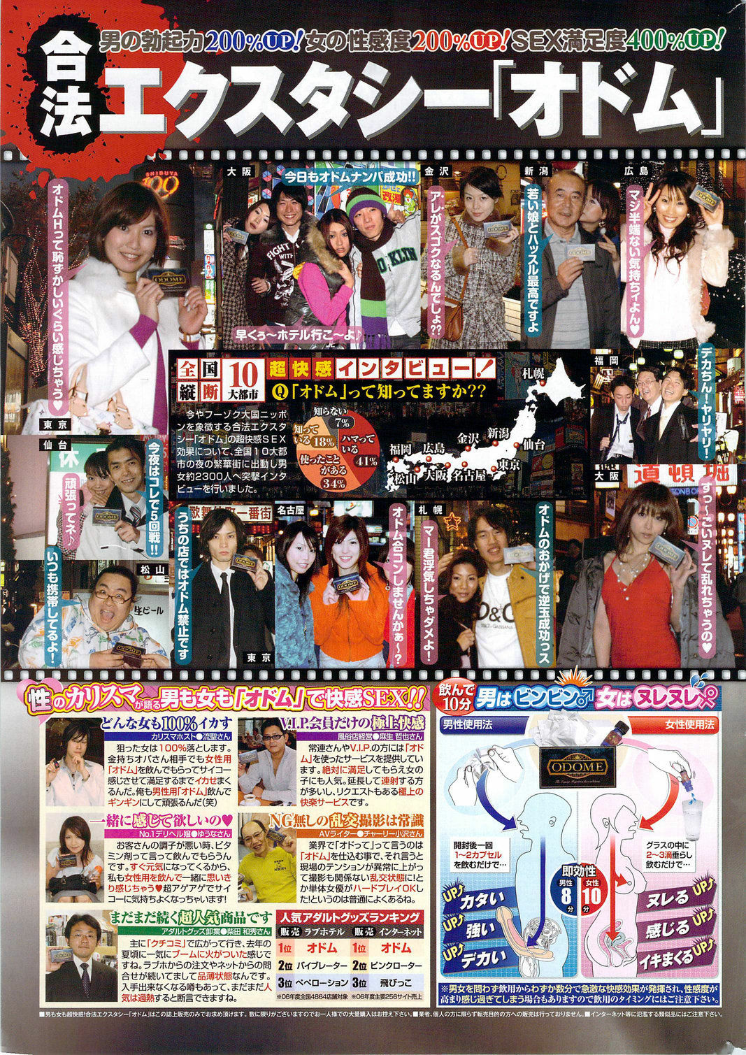 Monthly Vitaman 2009-10 page 309 full