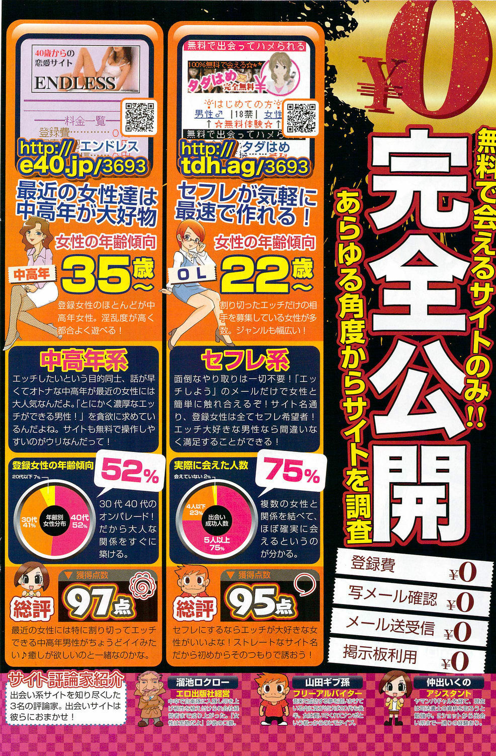 Monthly Vitaman 2009-09 page 154 full
