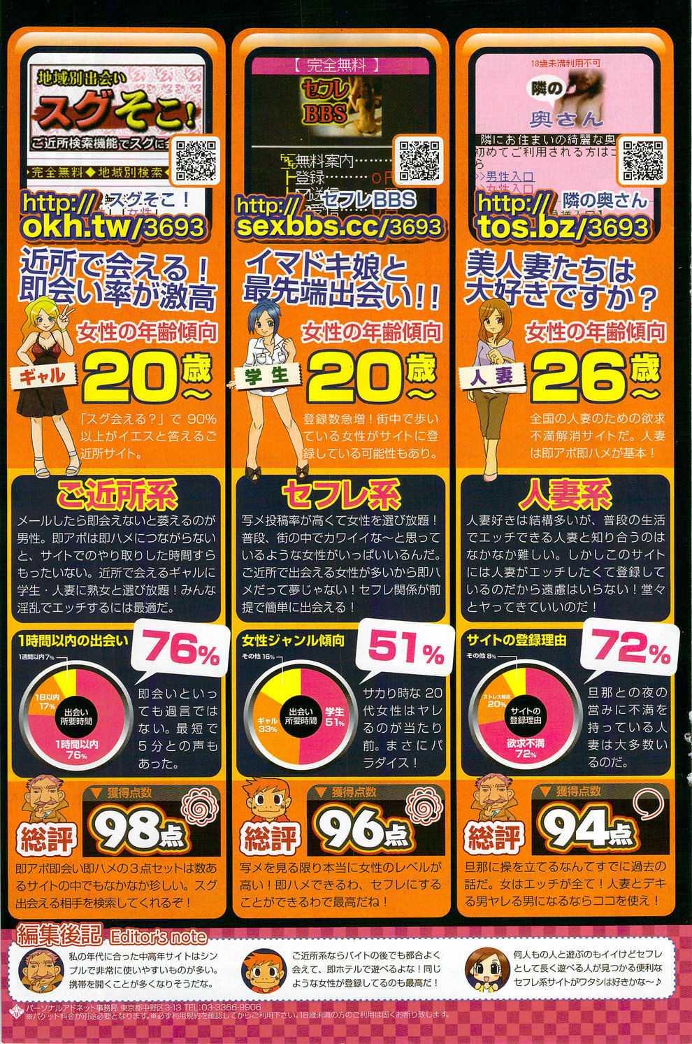 Monthly Vitaman 2009-09 page 155 full