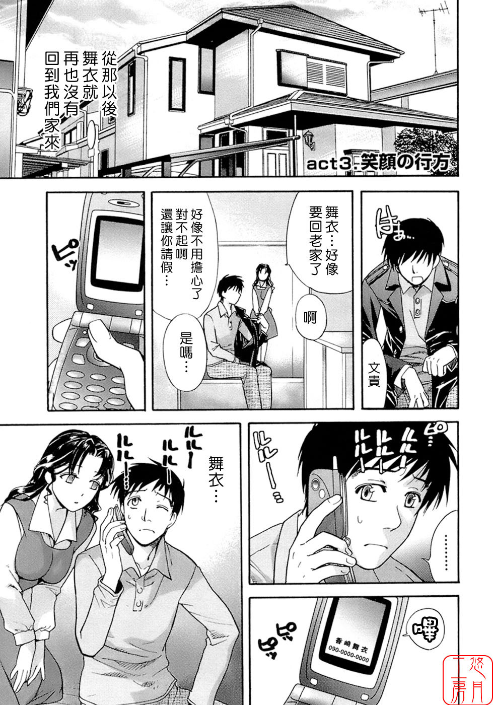 [Fujisaka Kuuki] Honey na Mainichi - Everyday of Honey. [Chinese] [悠月工房] page 50 full