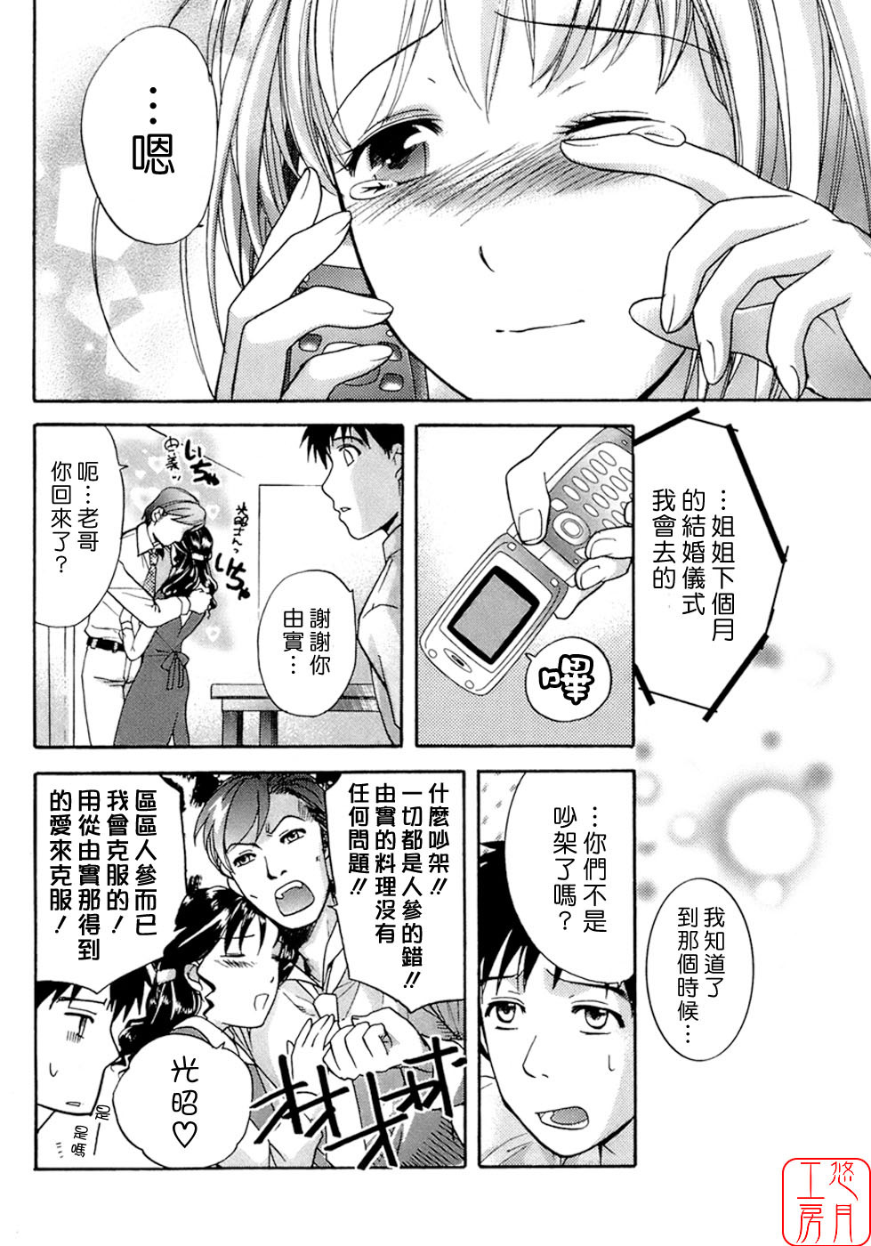 [Fujisaka Kuuki] Honey na Mainichi - Everyday of Honey. [Chinese] [悠月工房] page 55 full