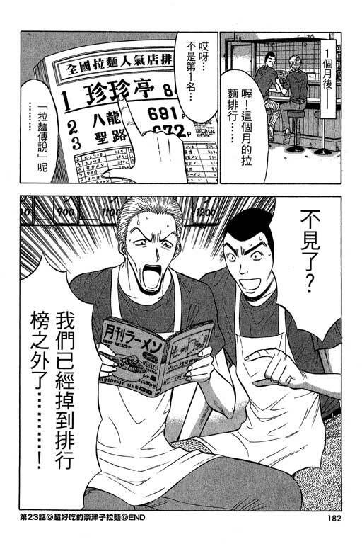 [Nagashima Chosuke] Jet Jyoshi 2 [Chinese] page 179 full