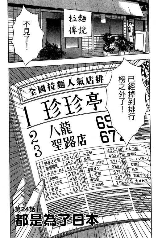 [Nagashima Chosuke] Jet Jyoshi 2 [Chinese] page 180 full