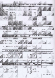 (C61) [Studio Retake (Kobayashi Masakazu)] Boudaiou Rehearsal (Azumanga Daioh) - page 18
