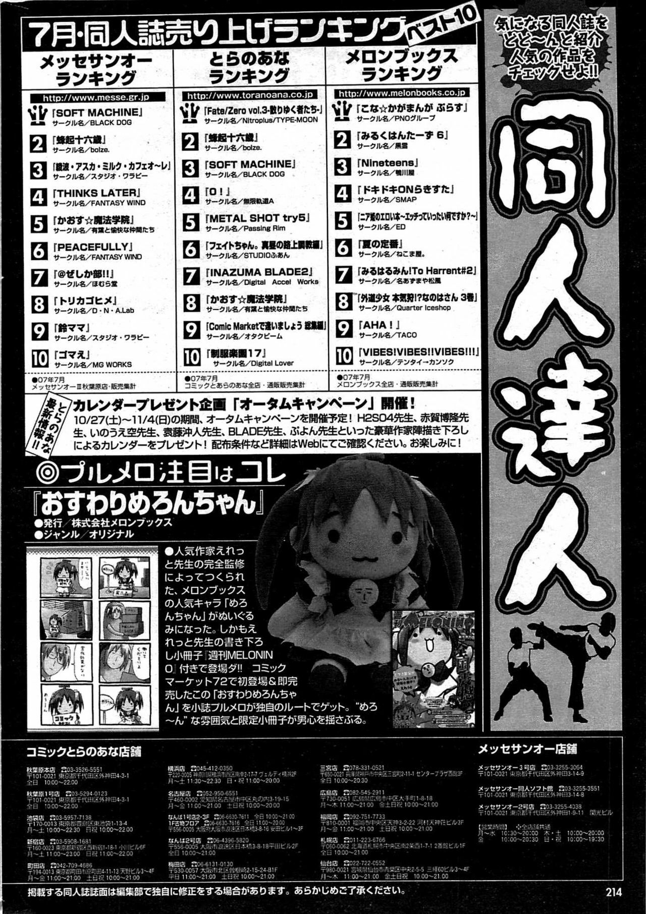 COMIC Purumelo 2007-11 Vol.11 page 213 full