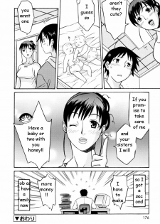 Pregnant Horny Mom [English] [Rewrite] [EZ Rewriter] - page 16