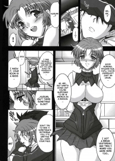 (C71) [Youkai Tamanokoshi (CHIRO)] STEEL HEROINES Vol. 3 (Super Robot Wars) [English] [Brolen] - page 5