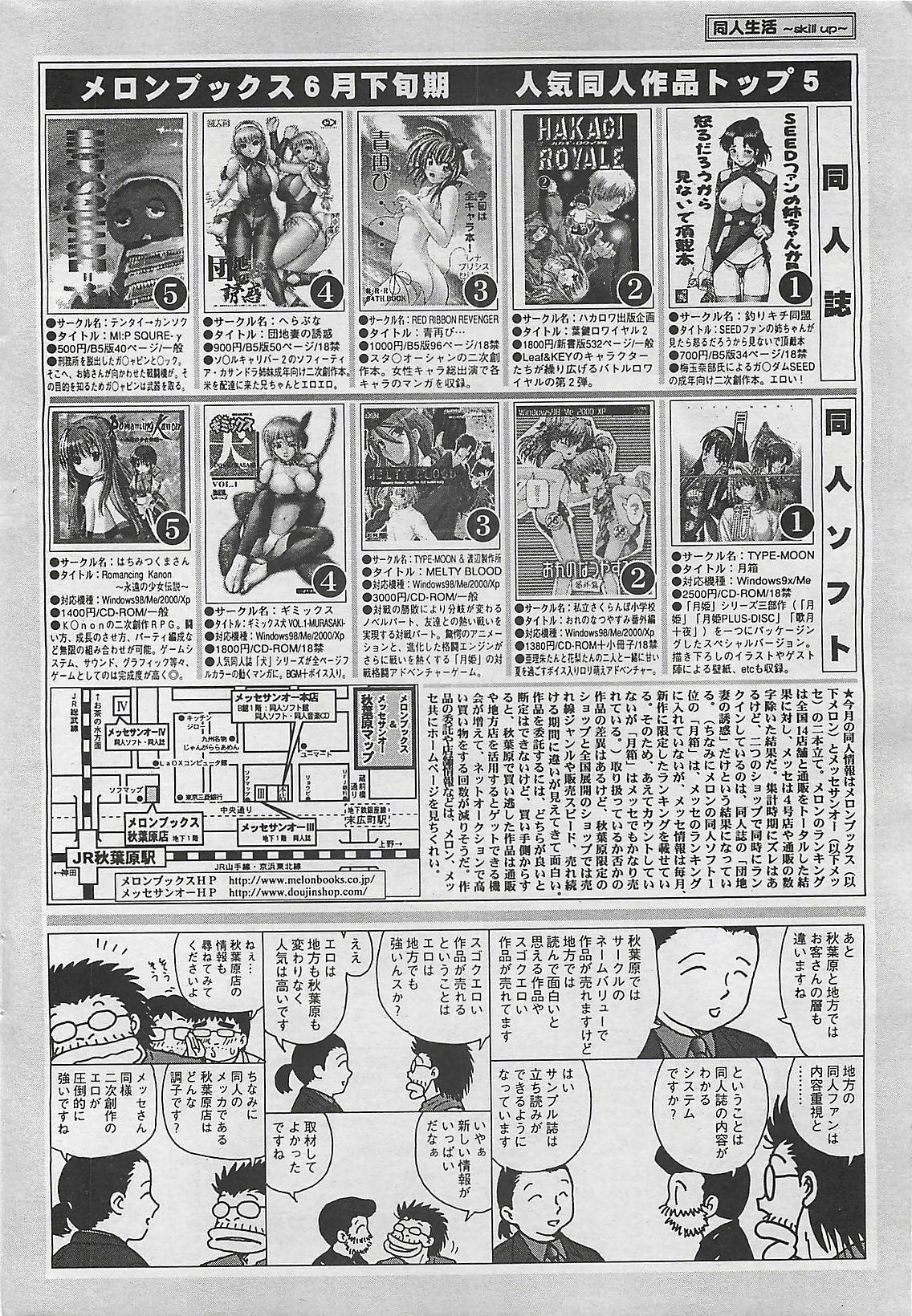 COMIC Penguinclub Sanzokuban 2003-08 page 210 full