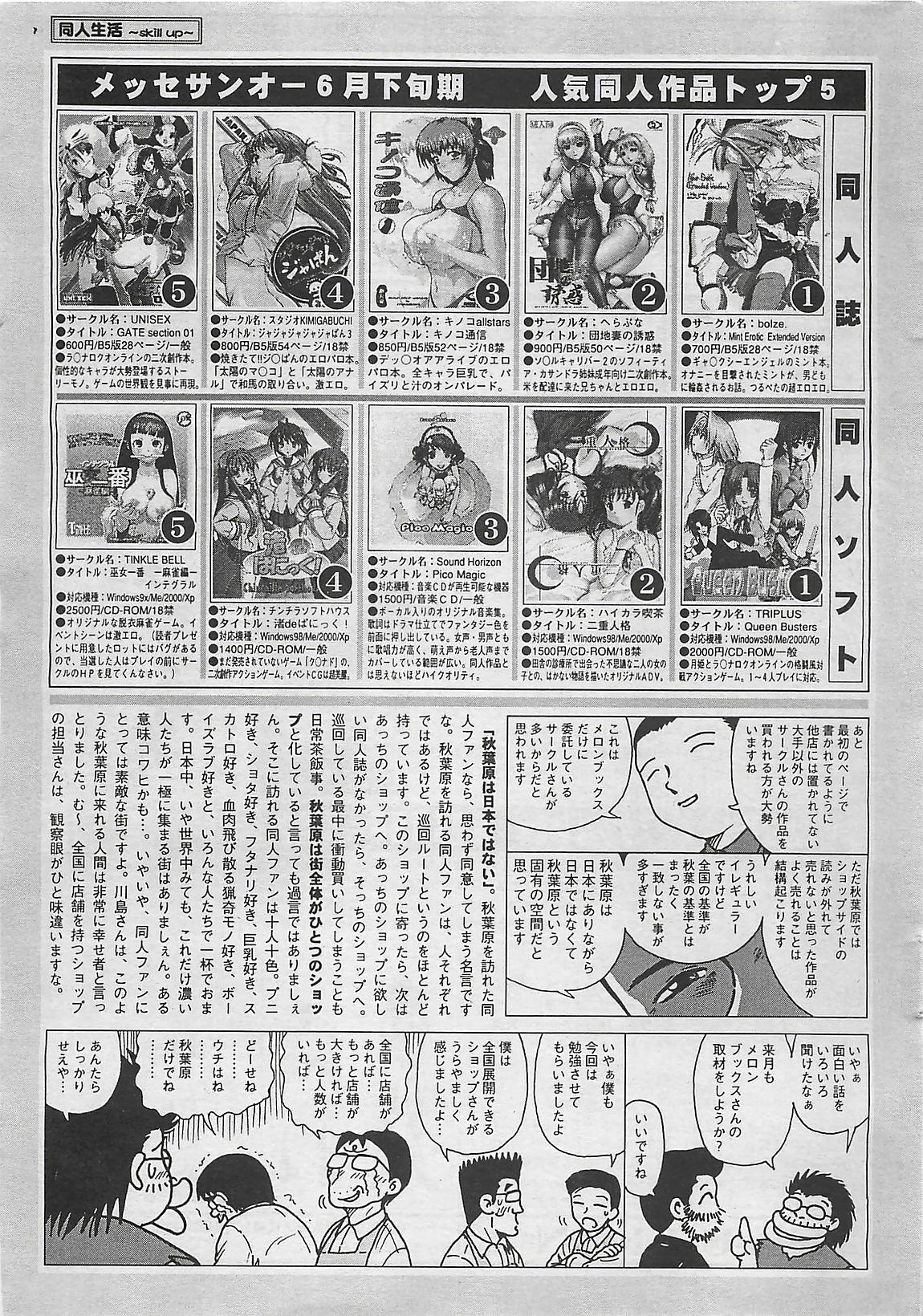 COMIC Penguinclub Sanzokuban 2003-08 page 211 full