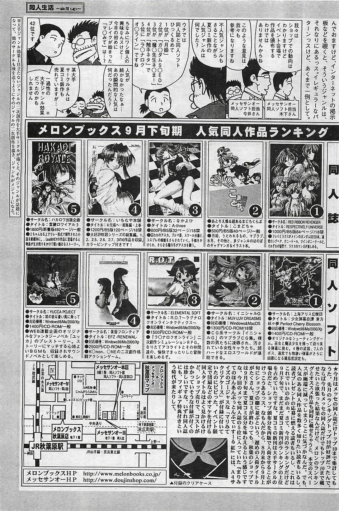 COMIC Penguinclub Sanzokuban 2003-11 page 133 full