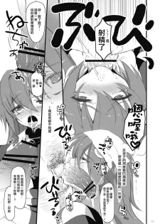 (Reitaisai 6) [super:nova (Yukimachi Tounosuke)] Yume Milksuri Zenpen (Touhou Project) [Chinese] {k島漢化} - page 11