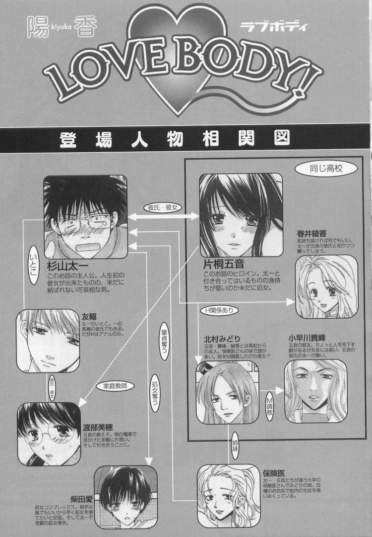 [Kiyoka] LOVE BODY 2 Midara na Shojo page 140 full