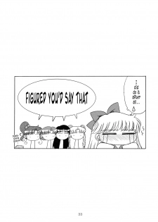 (C76) [BLACK DOG (Kuroinu Juu)] Tubular Bells (Bishoujo Senshi Sailor Moon) [English] [Tonigobe] - page 33