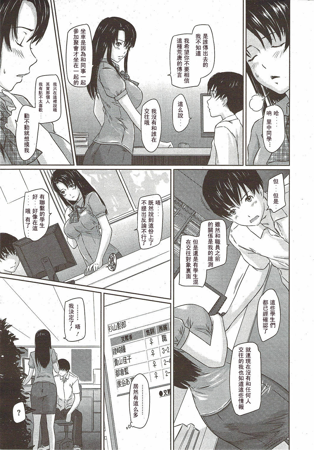 [Kisaragi Gunma] Doki Doki Kousai Checker (COMIC HOTMiLK 2009-12) [Chinese] {漢化} page 10 full