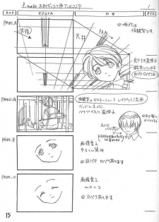 (C59) [Makino Jimusho (Various)] an amateur VOL.3 (Green ~Akizora No Screen~) - page 14