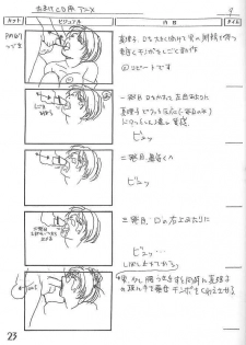 (C59) [Makino Jimusho (Various)] an amateur VOL.3 (Green ~Akizora No Screen~) - page 22
