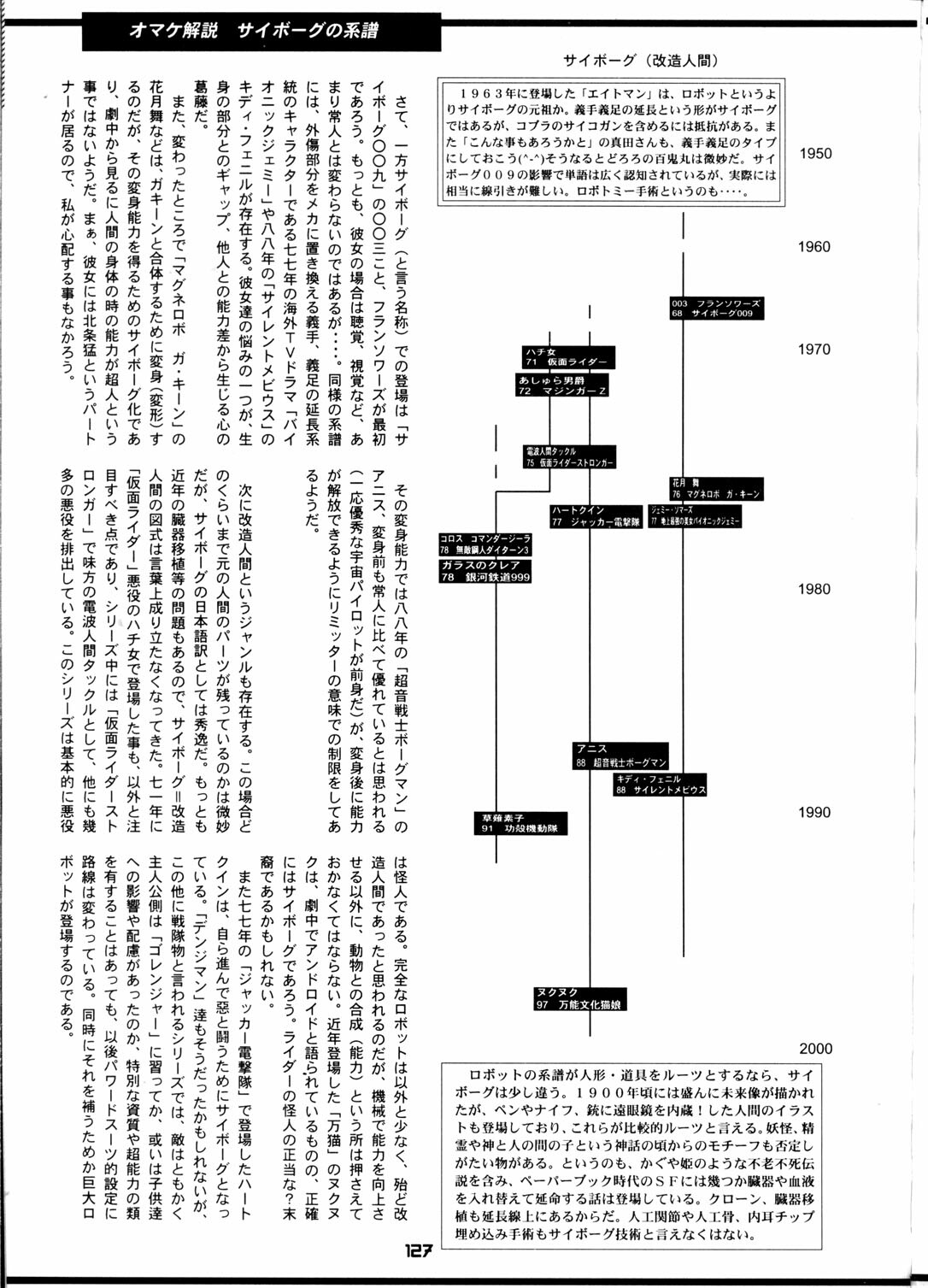 (C58) [T2 UNIT (Various)] OH! Robo Musume Chuushuugou! (Various) page 127 full